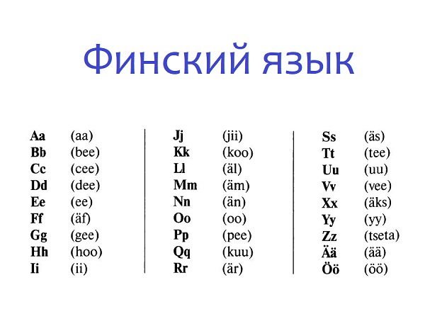 Изучение финского языка изображение с сайта www.heihei.website